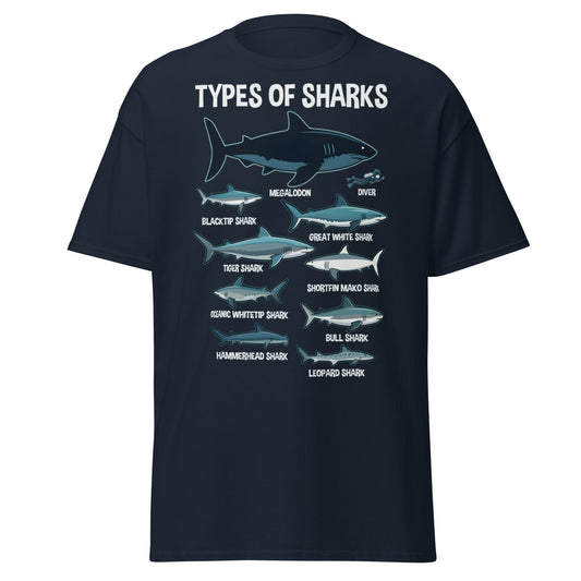 Types of Sharks Scale T-Shirt | Marine Biology Graphic Tee - Navy - T-Shirts Online