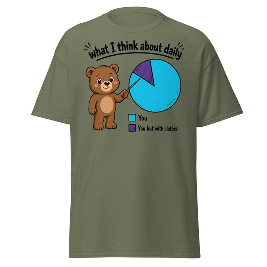 What I Think About Daily Funny Bear Pie Chart Tee - Military Green - T-Shirts Online