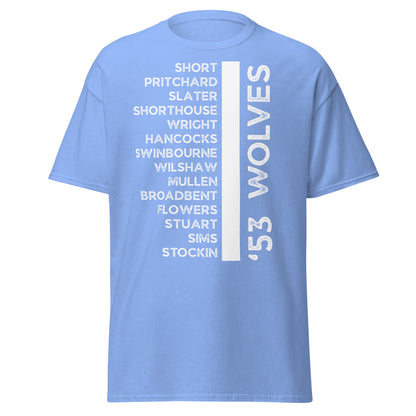 '53 Wolves Legends T-Shirt - 1953 - 54 Championship Squad Tee - Carolina Blue - T-Shirts Online