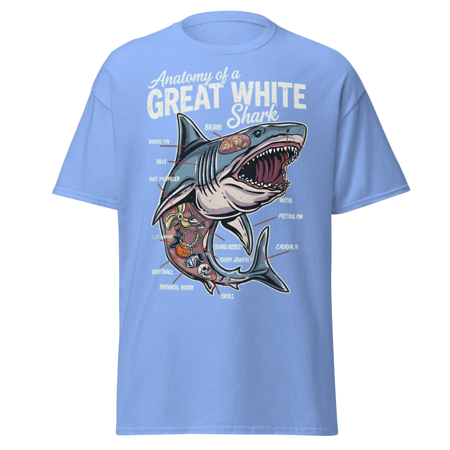Anatomy of a Great White Shark Funny Graphic T-Shirt - Carolina Blue - T-Shirts Online