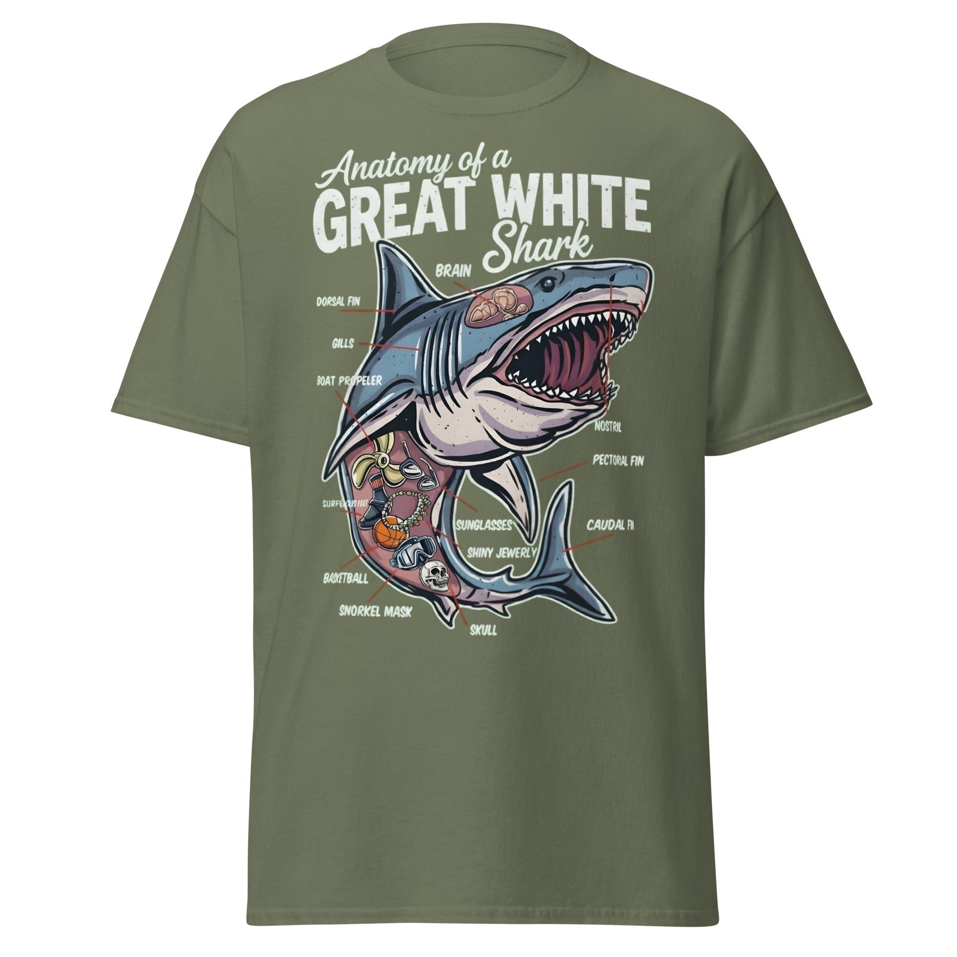 Anatomy of a Great White Shark Funny Graphic T-Shirt - Military Green - T-Shirts Online