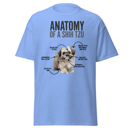 Anatomy of a Shih Tzu T-Shirt – Funny Dog Lover Tee - Carolina Blue - T-Shirts Online