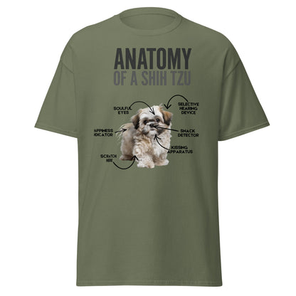Anatomy of a Shih Tzu T-Shirt – Funny Dog Lover Tee - Military Green - T-Shirts Online