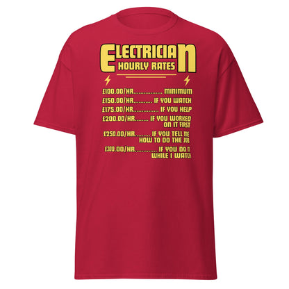 Funny Electrician Hourly Rate T-Shirt - Cardinal - T-Shirts Online