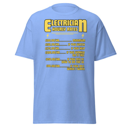Funny Electrician Hourly Rate T-Shirt - Carolina Blue - T-Shirts Online