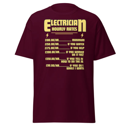 Funny Electrician Hourly Rate T-Shirt - Maroon - T-Shirts Online