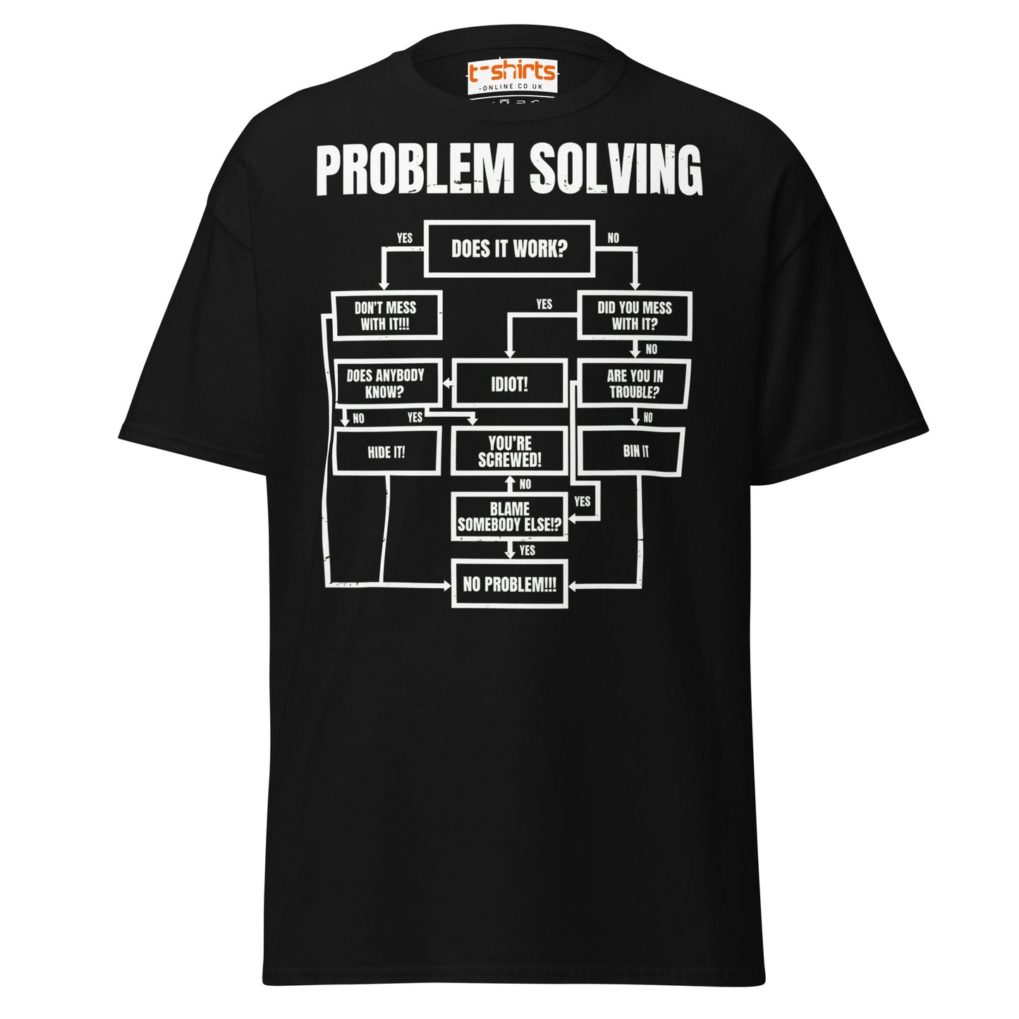 Problem Solving Flowchart T-Shirt | Funny Logic Tee - Black - T-Shirts Online