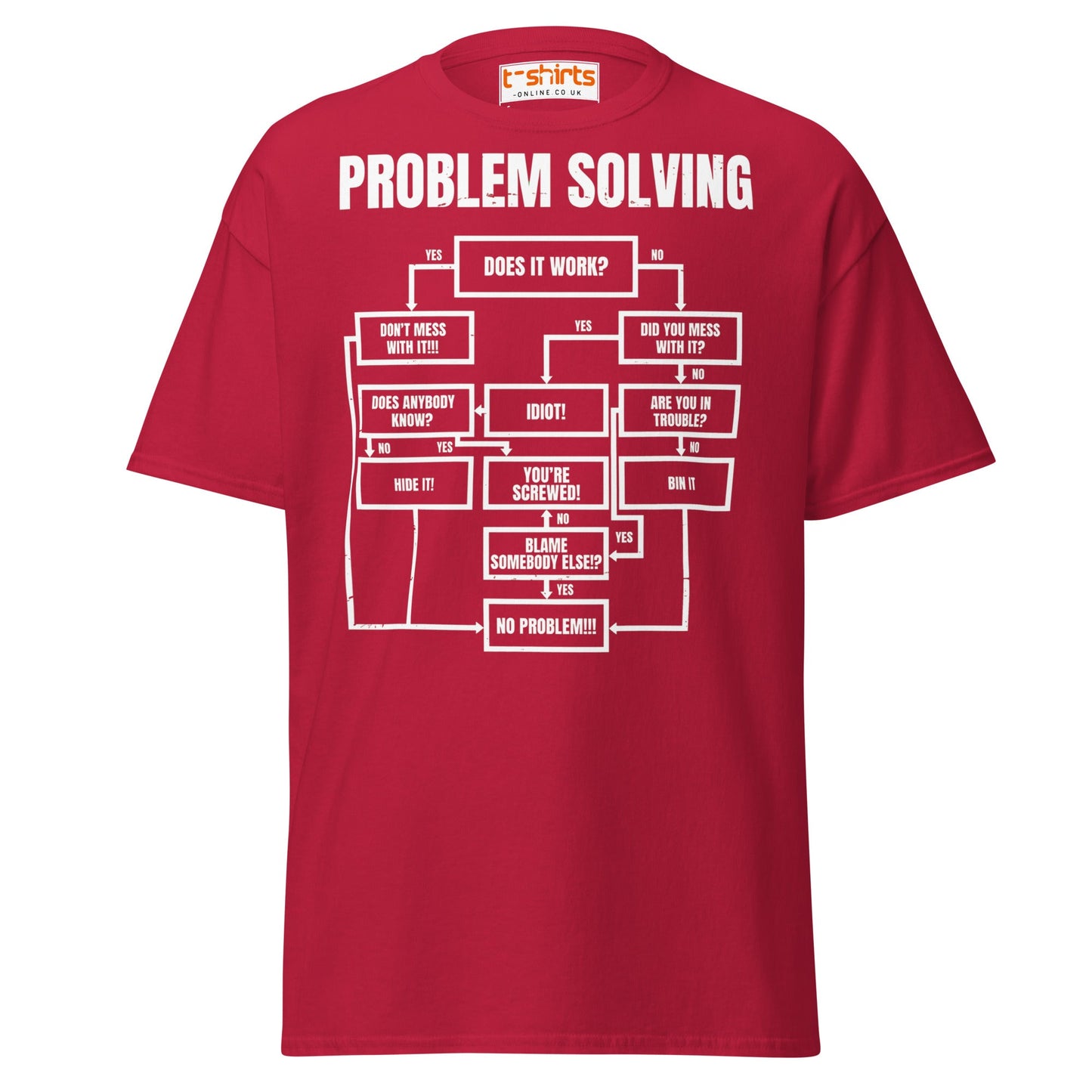 Problem Solving Flowchart T-Shirt | Funny Logic Tee - Cardinal - T-Shirts Online