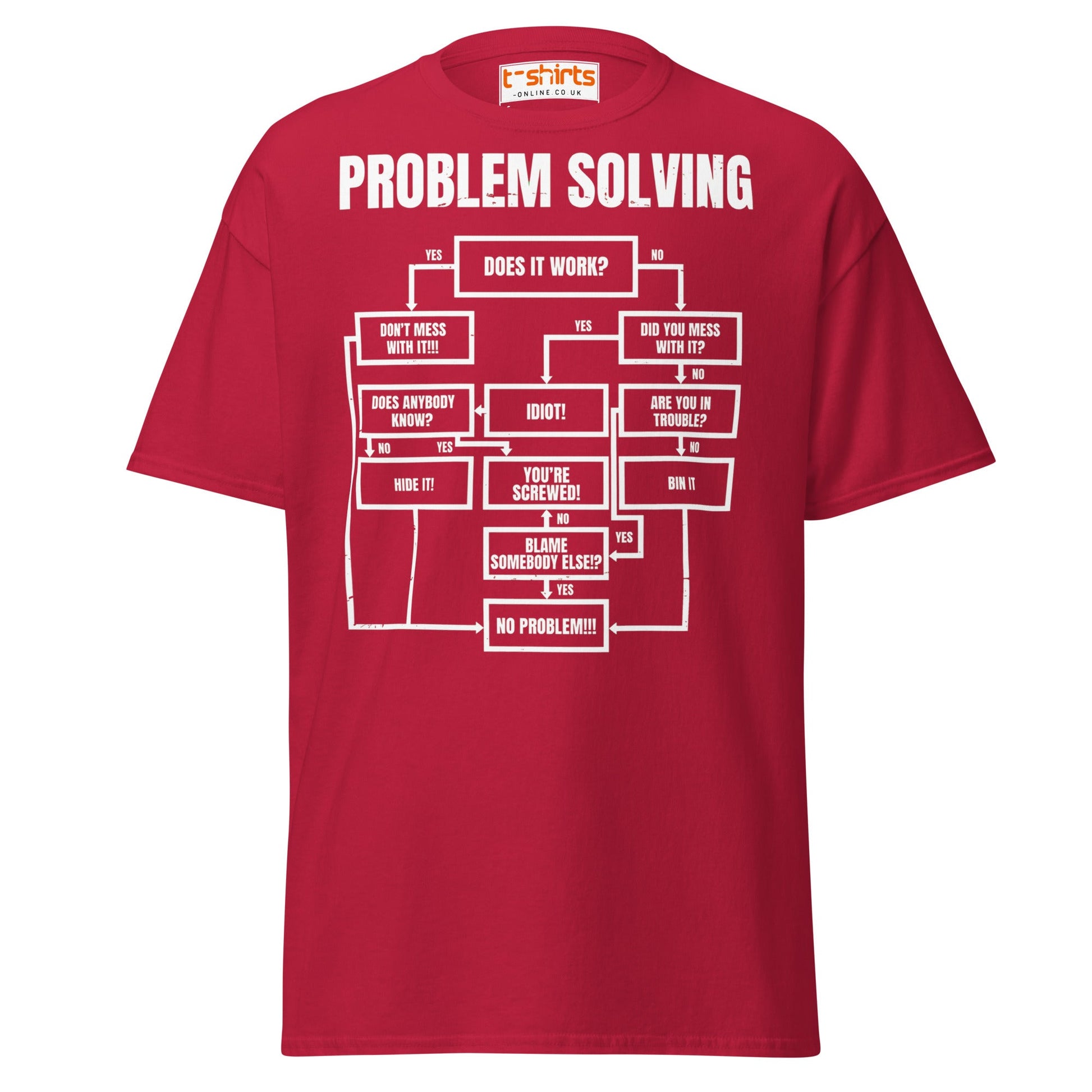 Problem Solving Flowchart T-Shirt | Funny Logic Tee - Cardinal - T-Shirts Online