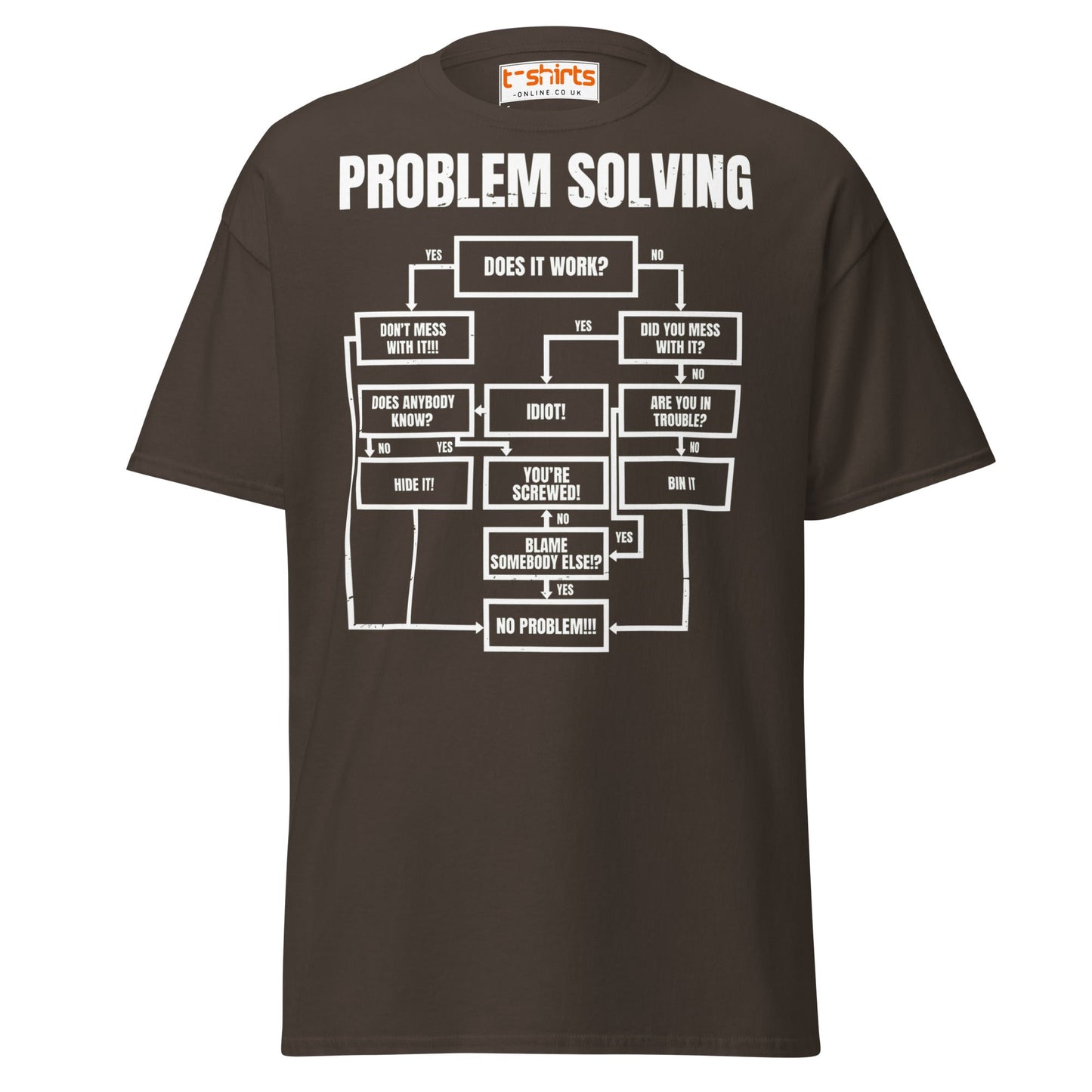 Problem Solving Flowchart T-Shirt | Funny Logic Tee - Dark Chocolate - T-Shirts Online
