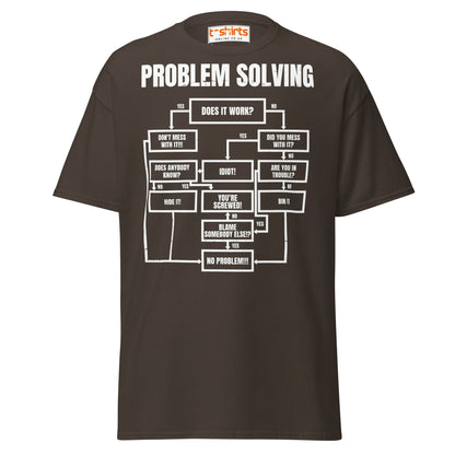 Problem Solving Flowchart T-Shirt | Funny Logic Tee - Dark Chocolate - T-Shirts Online
