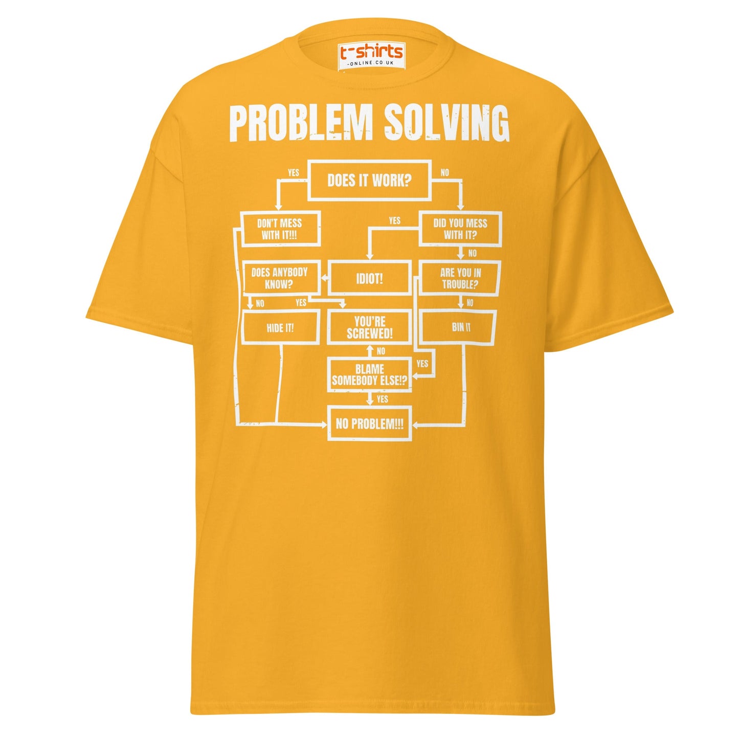 Problem Solving Flowchart T-Shirt | Funny Logic Tee - Gold - T-Shirts Online