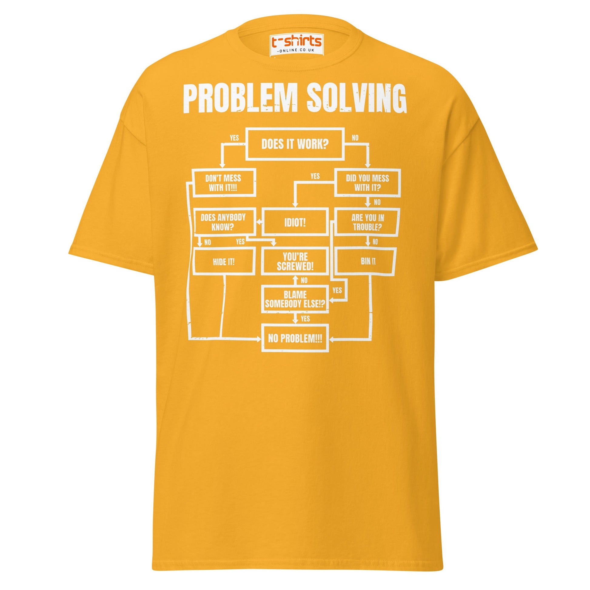 Problem Solving Flowchart T-Shirt | Funny Logic Tee - Gold - T-Shirts Online