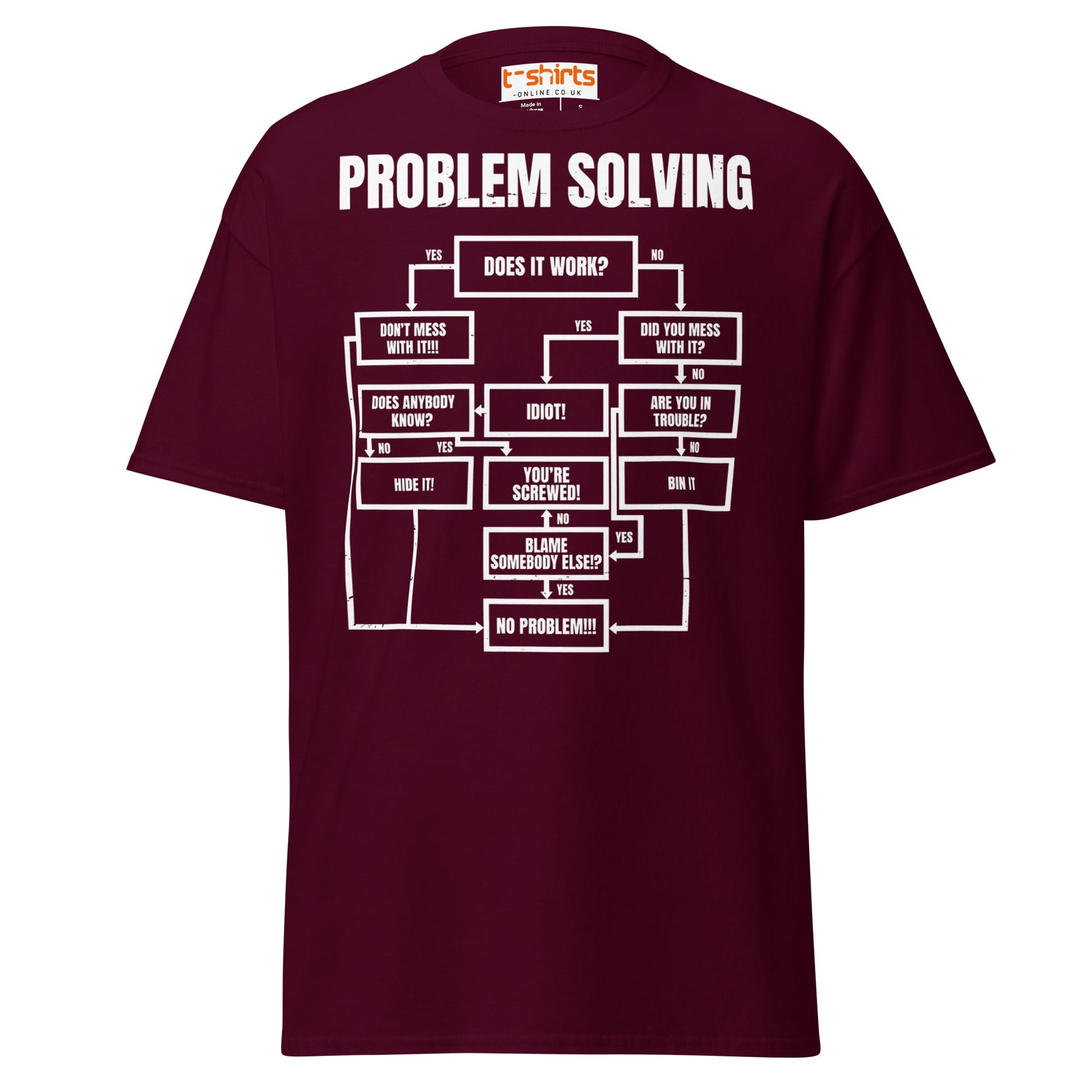 Problem Solving Flowchart T-Shirt | Funny Logic Tee - Maroon - T-Shirts Online