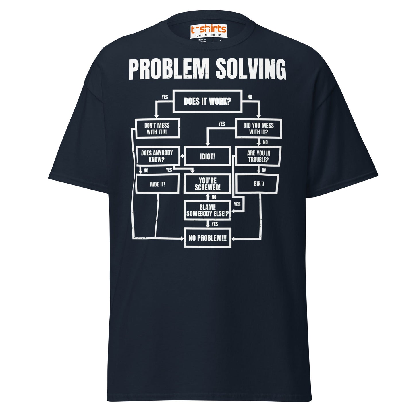 Problem Solving Flowchart T-Shirt | Funny Logic Tee - Navy - T-Shirts Online