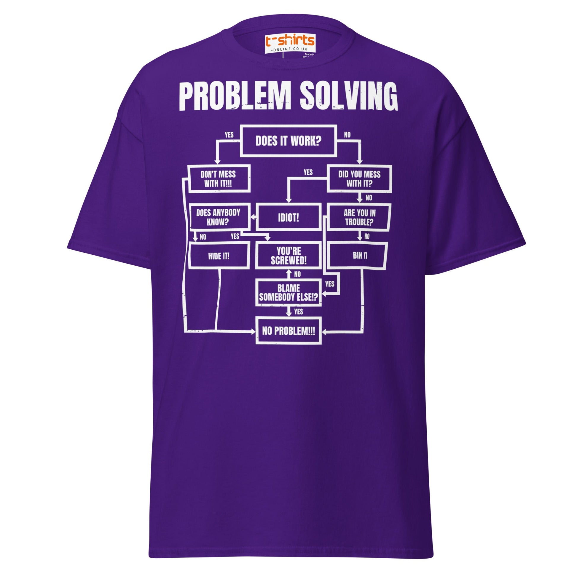 Problem Solving Flowchart T-Shirt | Funny Logic Tee - Purple - T-Shirts Online