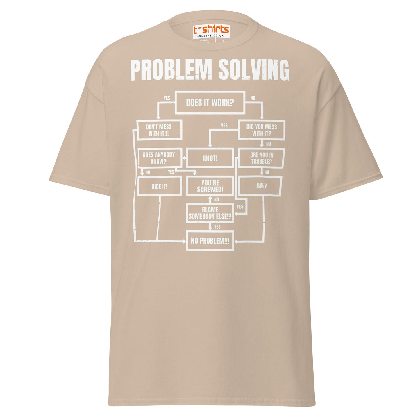 Problem Solving Flowchart T-Shirt | Funny Logic Tee - Sand - T-Shirts Online