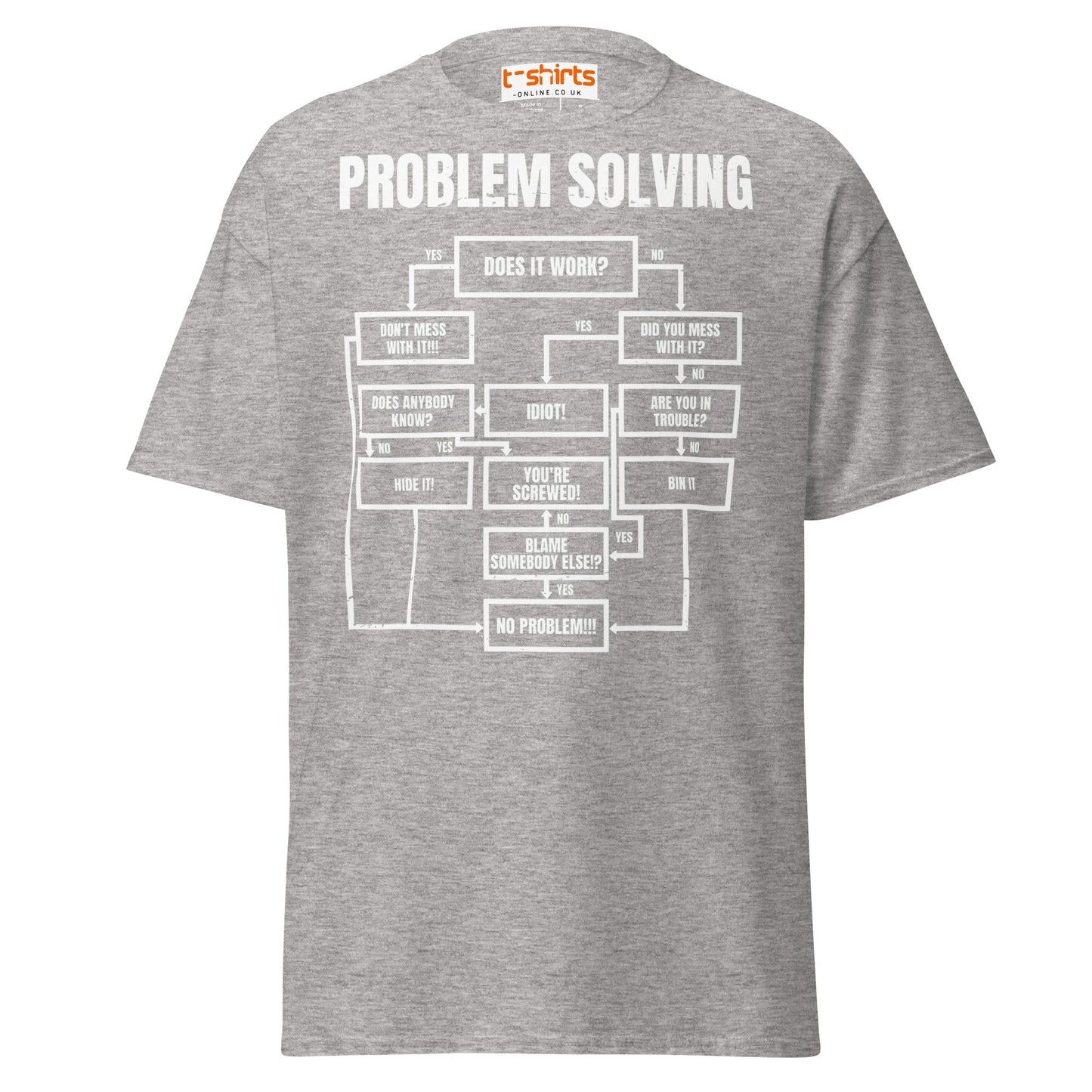 Problem Solving Flowchart T-Shirt | Funny Logic Tee - Sport Grey - T-Shirts Online