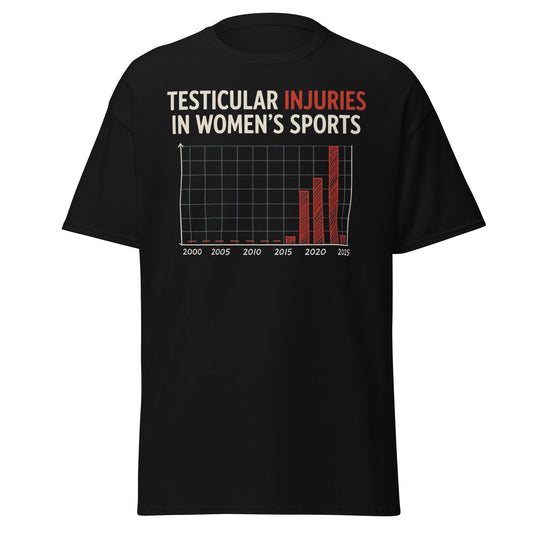 Testicular Injuries in Women's Sports Funny Satire Shirt - Black - T-Shirts Online