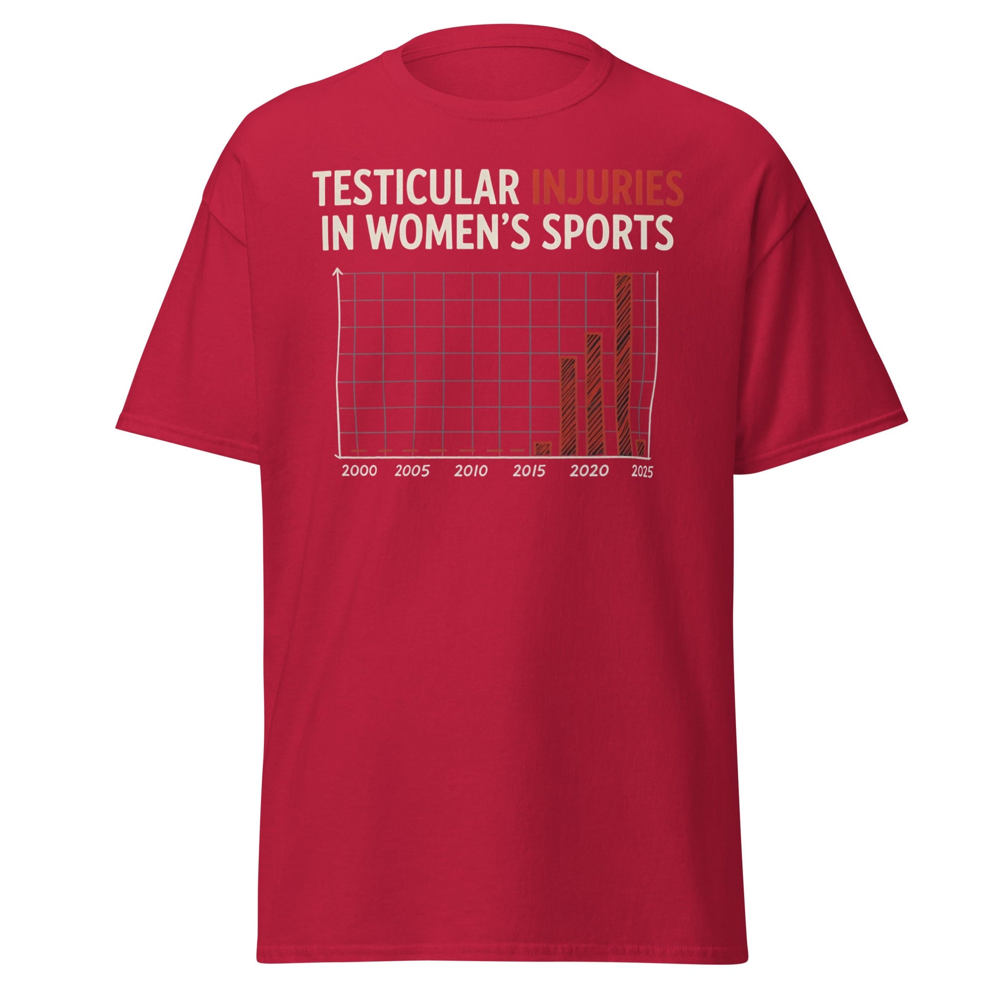 Testicular Injuries in Women's Sports Funny Satire Shirt - Cardinal - T-Shirts Online