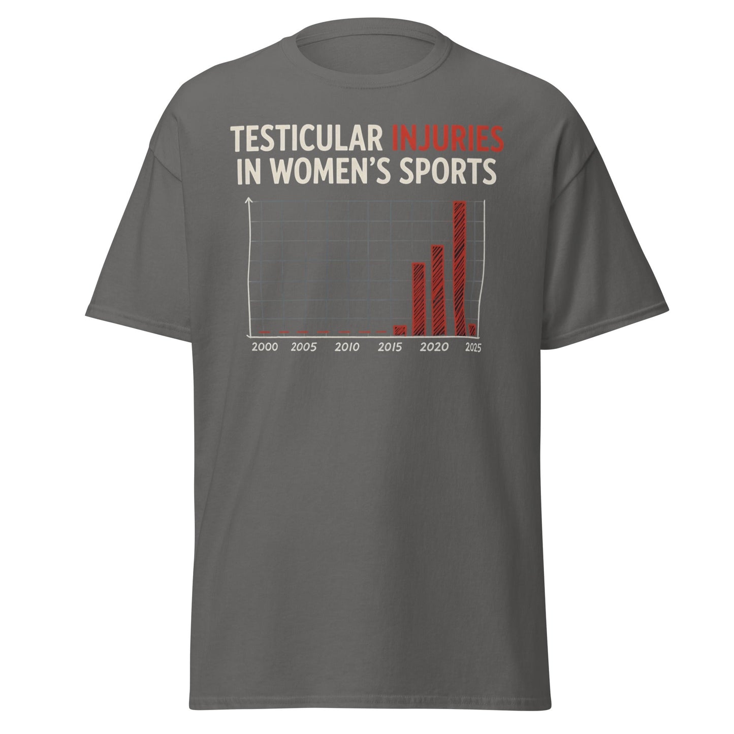 Testicular Injuries in Women's Sports Funny Satire Shirt - Charcoal - T-Shirts Online