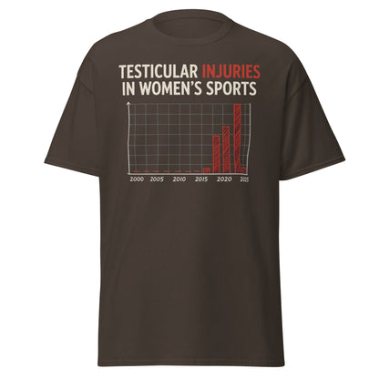 Testicular Injuries in Women's Sports Funny Satire Shirt - Dark Chocolate - T-Shirts Online