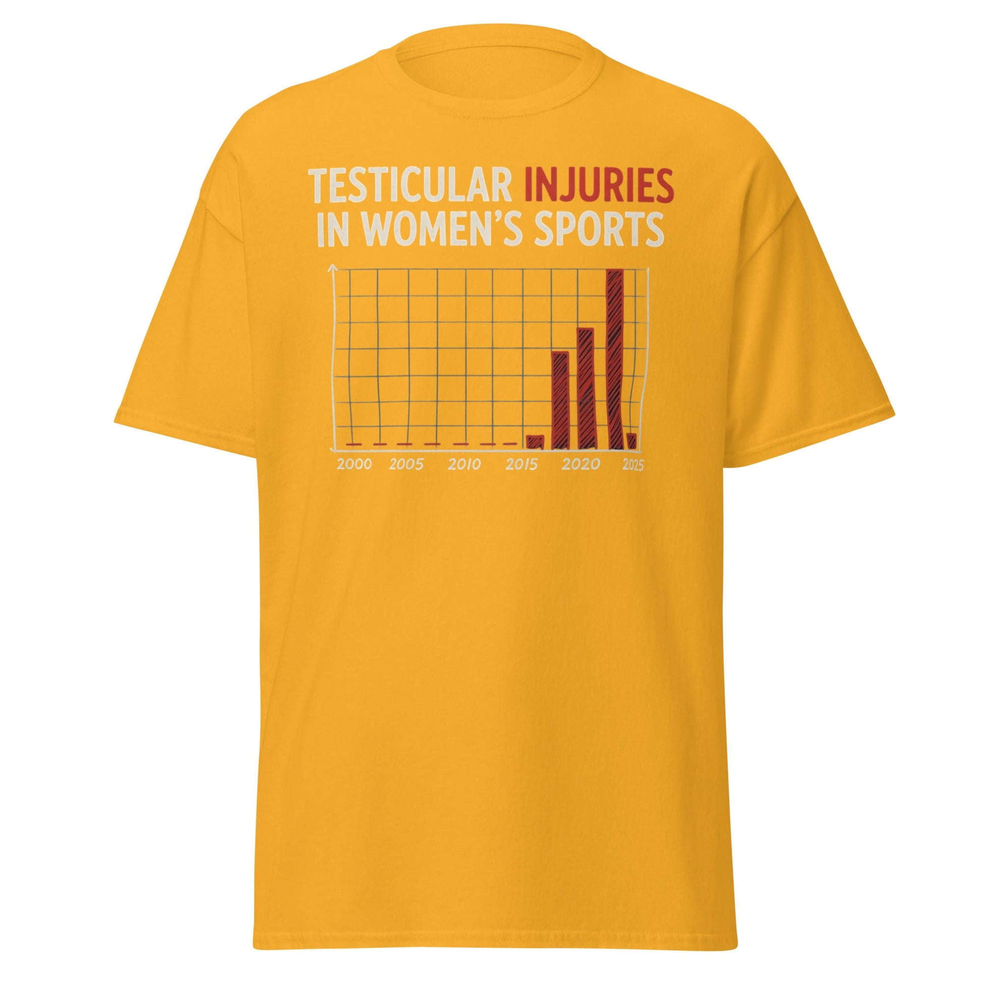 Testicular Injuries in Women's Sports Funny Satire Shirt - Gold - T-Shirts Online