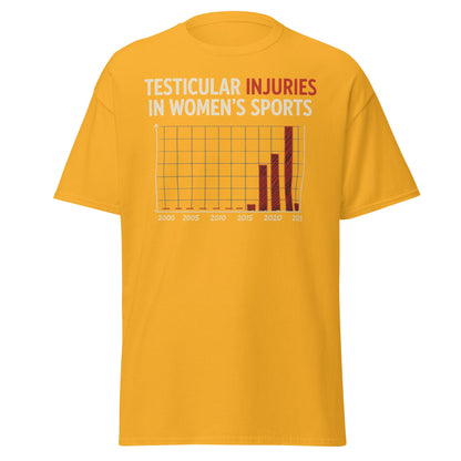 Testicular Injuries in Women's Sports Funny Satire Shirt - Gold - T-Shirts Online