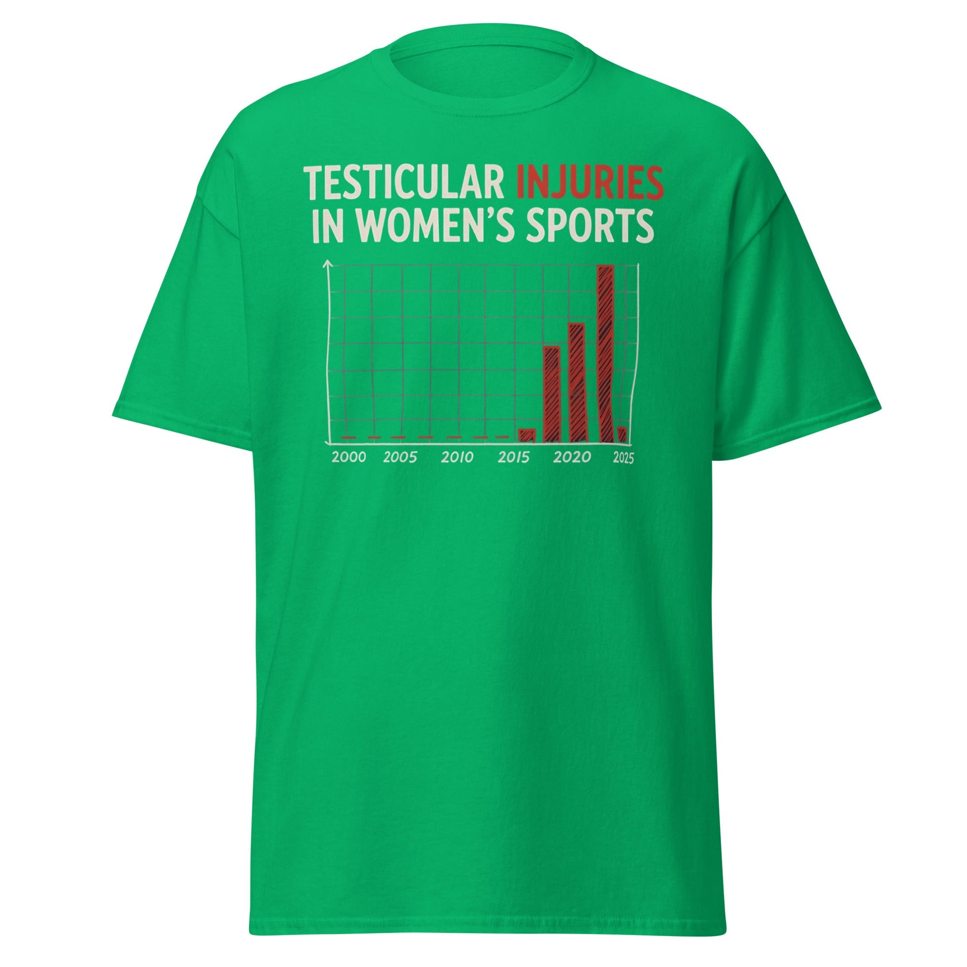 Testicular Injuries in Women's Sports Funny Satire Shirt - Irish Green - T-Shirts Online