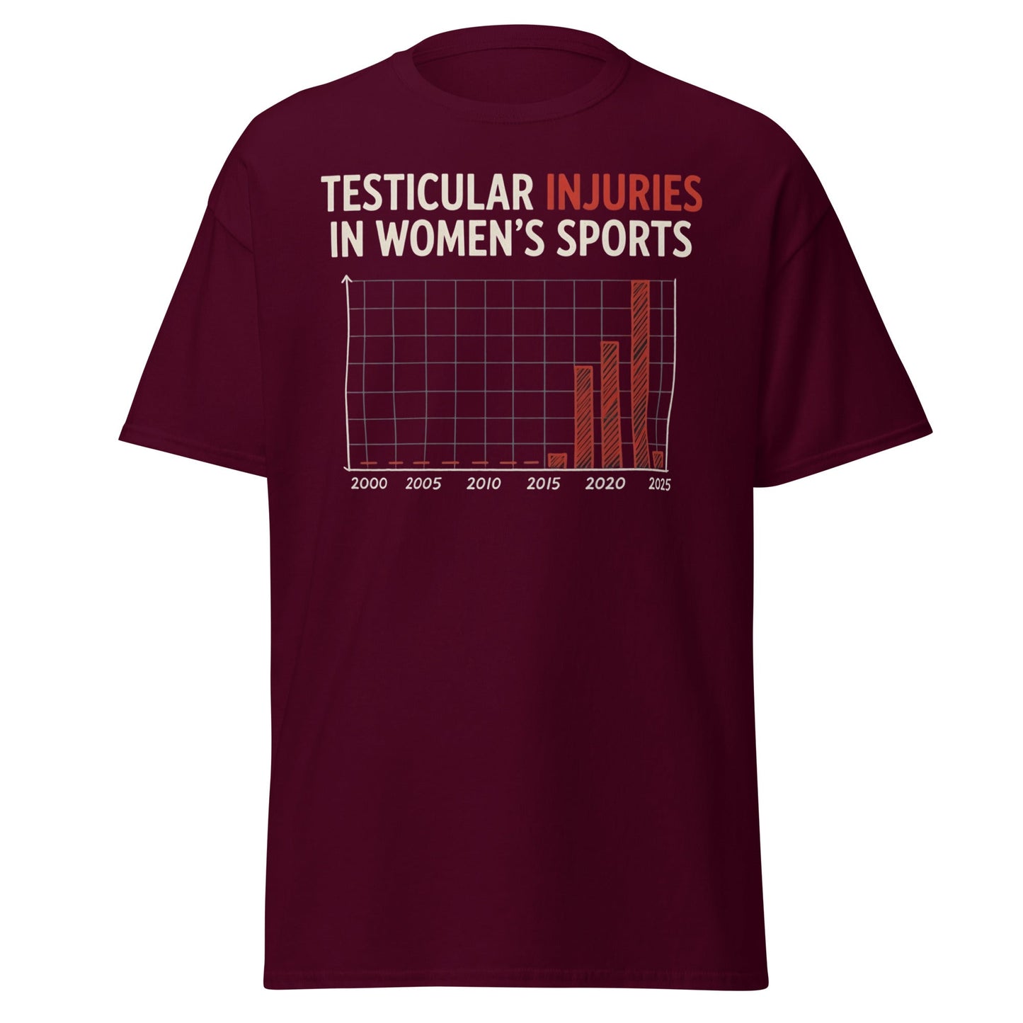 Testicular Injuries in Women's Sports Funny Satire Shirt - Maroon - T-Shirts Online