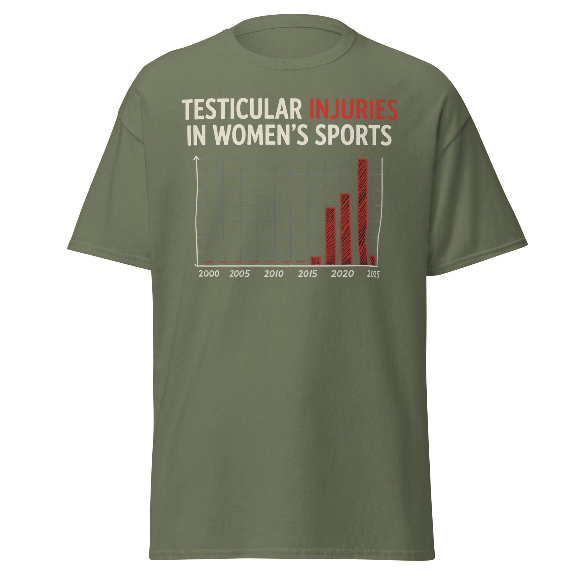 Testicular Injuries in Women's Sports Funny Satire Shirt - Military Green - T-Shirts Online