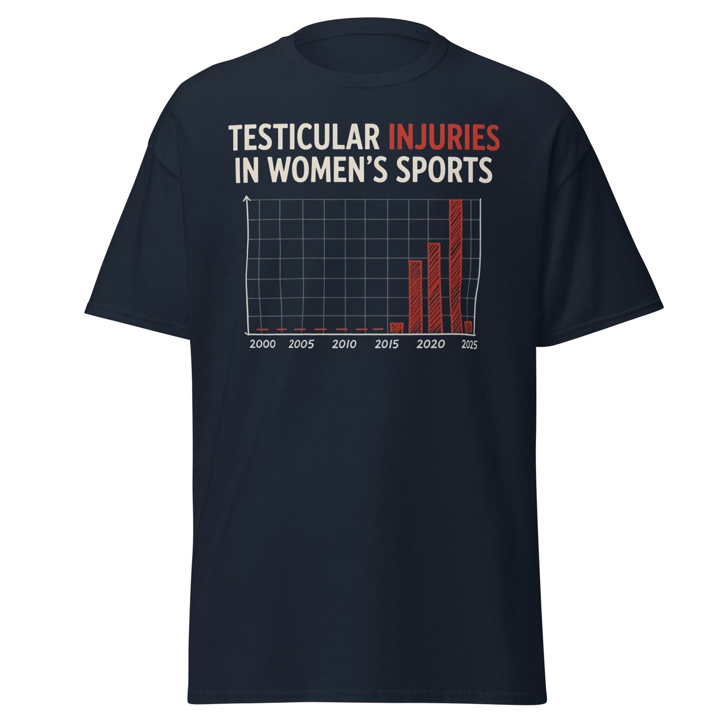 Testicular Injuries in Women's Sports Funny Satire Shirt - Navy - T-Shirts Online