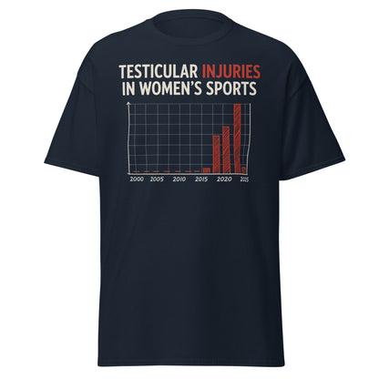 Testicular Injuries in Women's Sports Funny Satire Shirt - Navy - T-Shirts Online