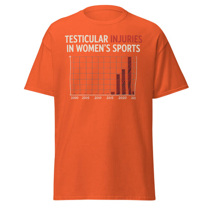 Testicular Injuries in Women's Sports Funny Satire Shirt - Orange - T-Shirts Online