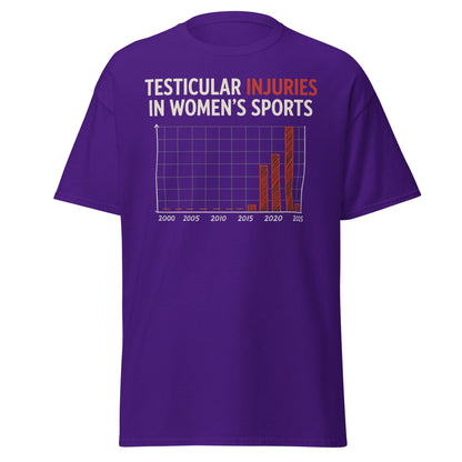 Testicular Injuries in Women's Sports Funny Satire Shirt - Purple - T-Shirts Online