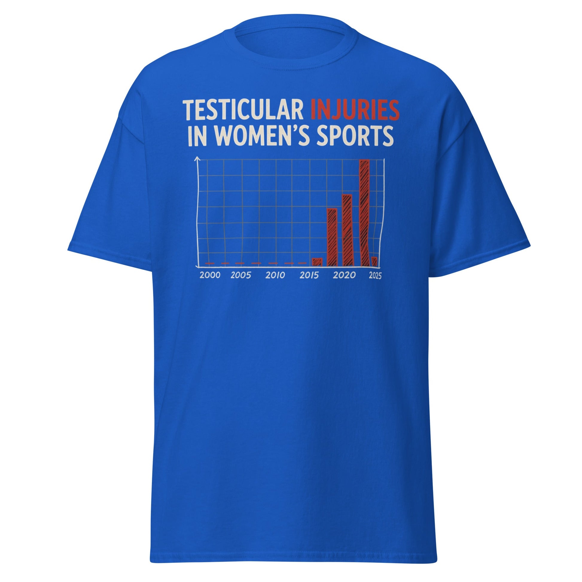 Testicular Injuries in Women's Sports Funny Satire Shirt - Royal - T-Shirts Online