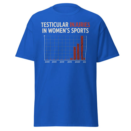 Testicular Injuries in Women's Sports Funny Satire Shirt - Royal - T-Shirts Online