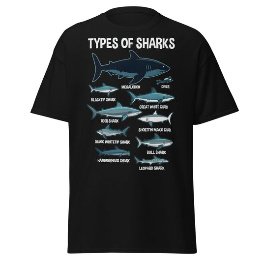 Types of Sharks Scale T-Shirt | Marine Biology Graphic Tee - Black - T-Shirts Online