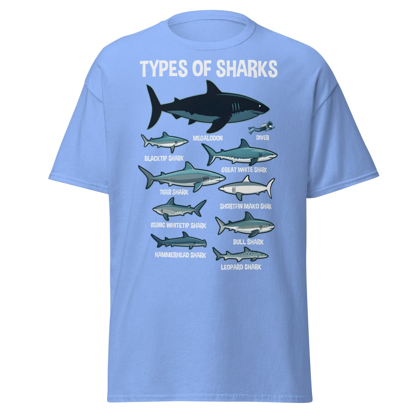 Types of Sharks Scale T-Shirt | Marine Biology Graphic Tee - Carolina Blue - T-Shirts Online