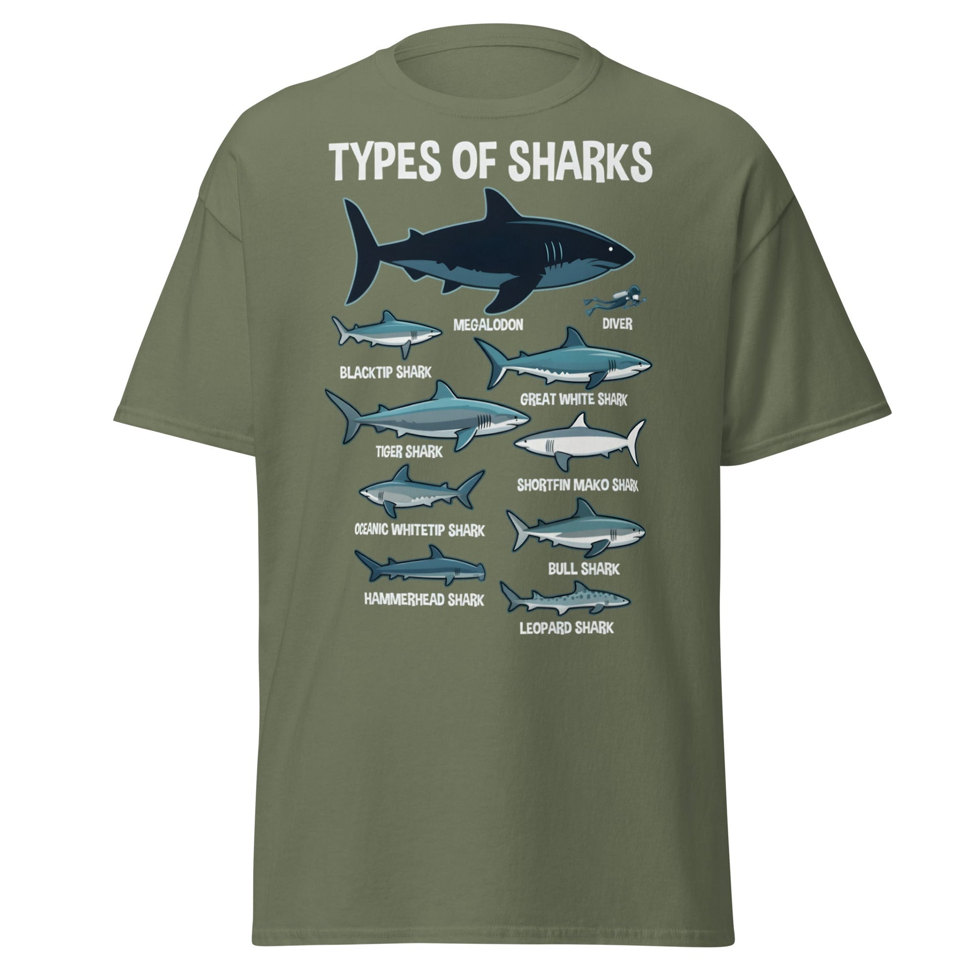 Types of Sharks Scale T-Shirt | Marine Biology Graphic Tee - Military Green - T-Shirts Online