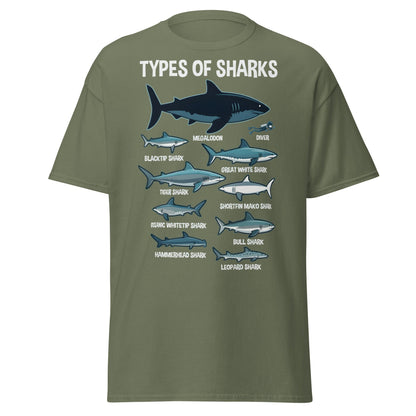 Types of Sharks Scale T-Shirt | Marine Biology Graphic Tee - Military Green - T-Shirts Online