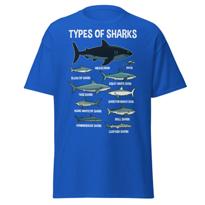 Types of Sharks Scale T-Shirt | Marine Biology Graphic Tee - Royal - T-Shirts Online
