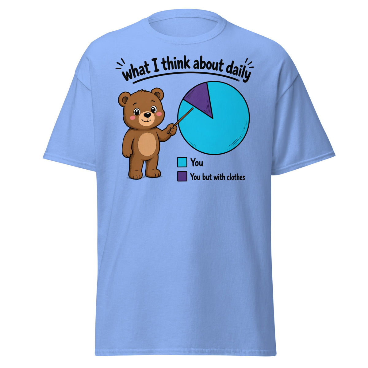 What I Think About Daily Funny Bear Pie Chart Tee - Carolina Blue - T-Shirts Online