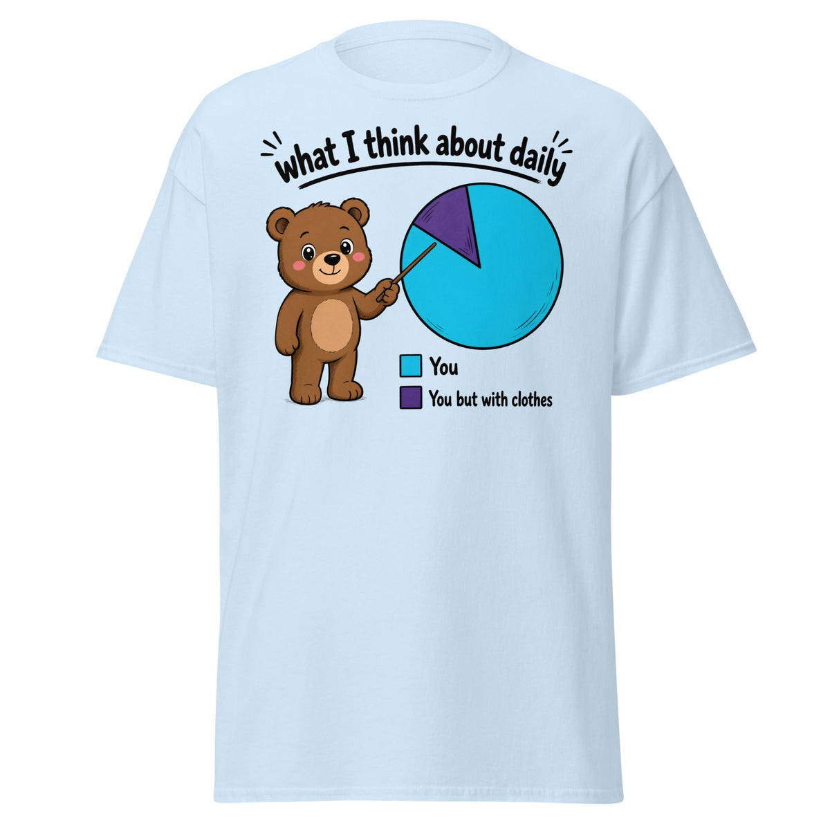 What I Think About Daily Funny Bear Pie Chart Tee - Light Blue - T-Shirts Online