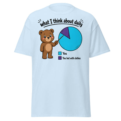 What I Think About Daily Funny Bear Pie Chart Tee - Light Blue - T-Shirts Online