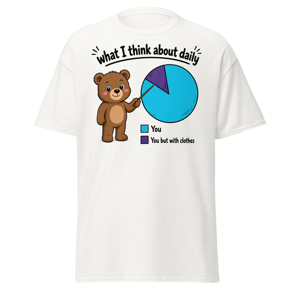 What I Think About Daily Funny Bear Pie Chart Tee - White - T-Shirts Online